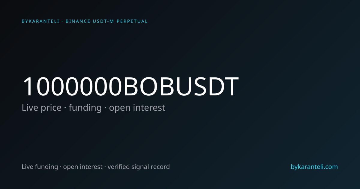 1000000BOBUSDT Price, Funding Rate & Open Interest | ByKaranteli
