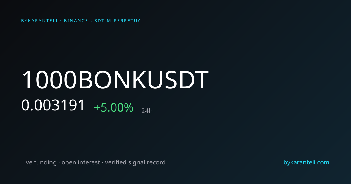 1000BONKUSDT Price, Funding Rate, Open Interest & Chart | ByKaranteli