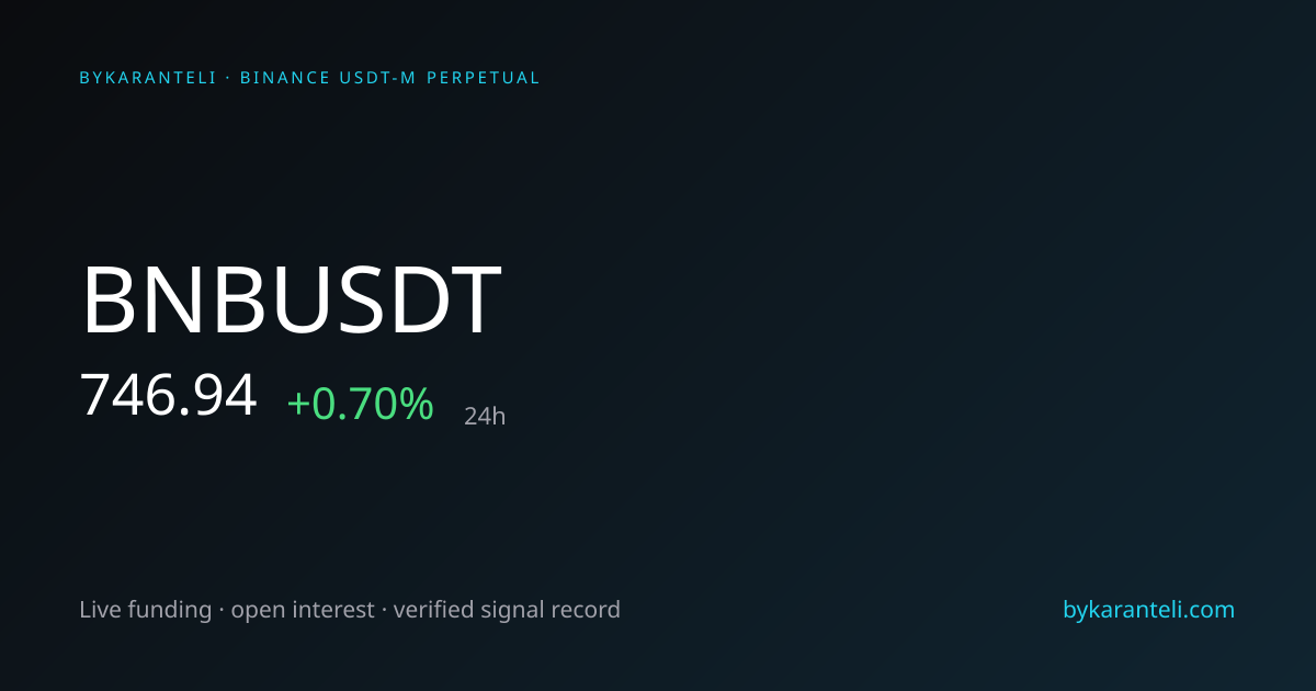 BNBUSDT Price, Funding Rate, Open Interest & Live Chart | ByKaranteli