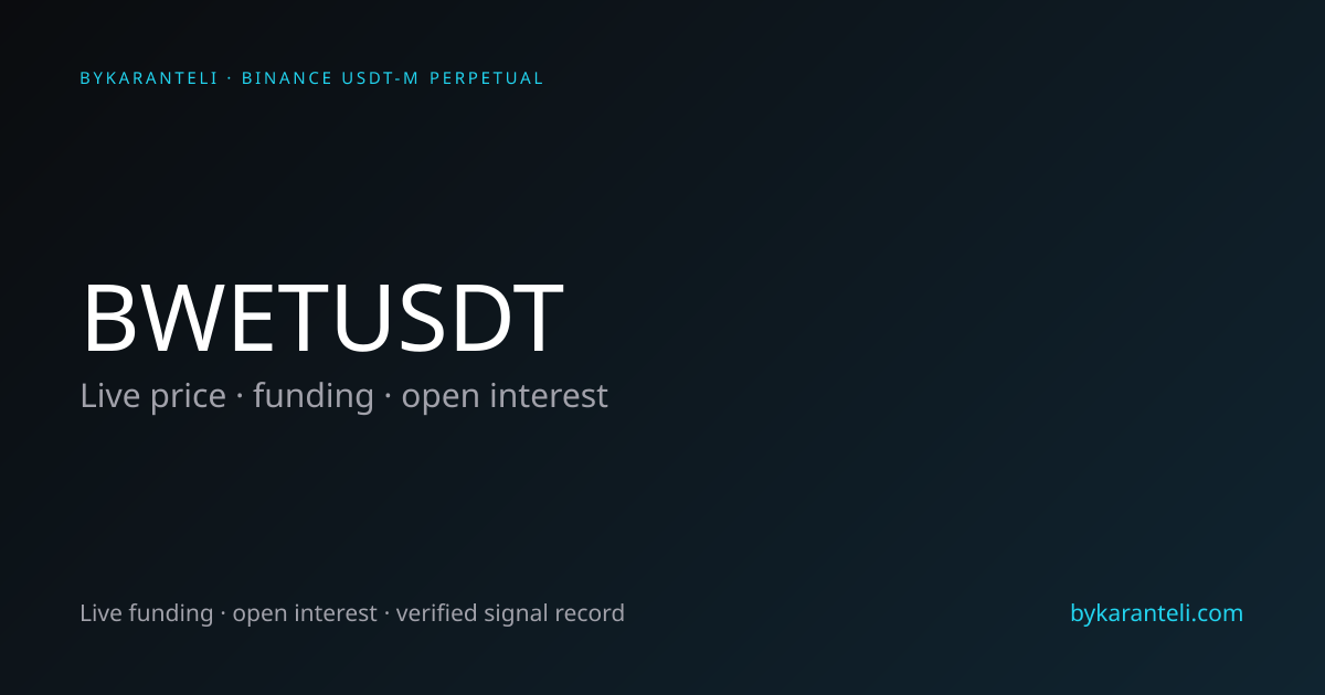 BWETUSDT · New Binance Listing · Price, Funding, OI | ByKaranteli