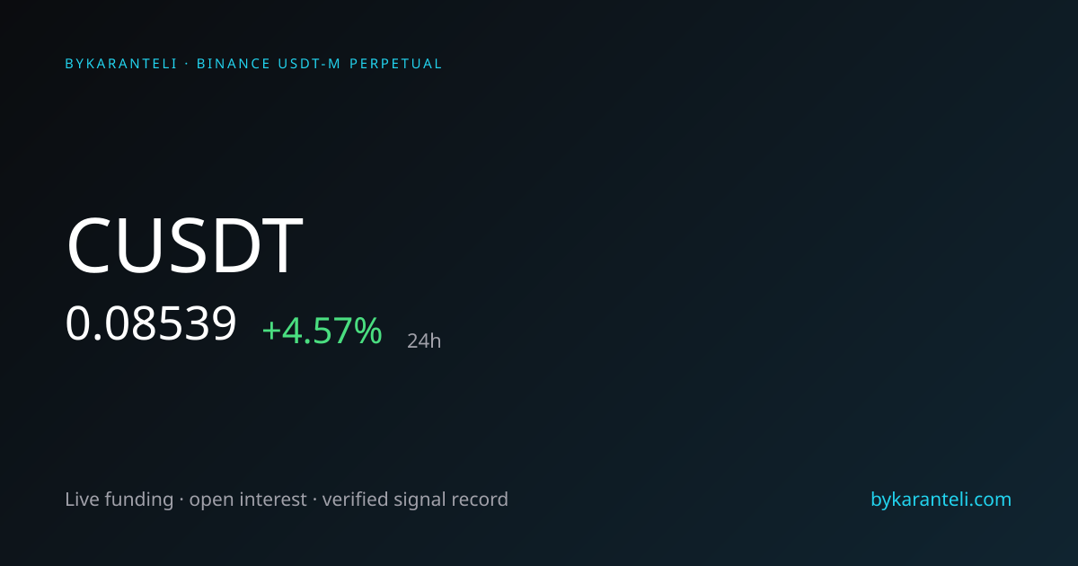 CUSDT Price, Funding Rate, Open Interest & Live Chart | ByKaranteli