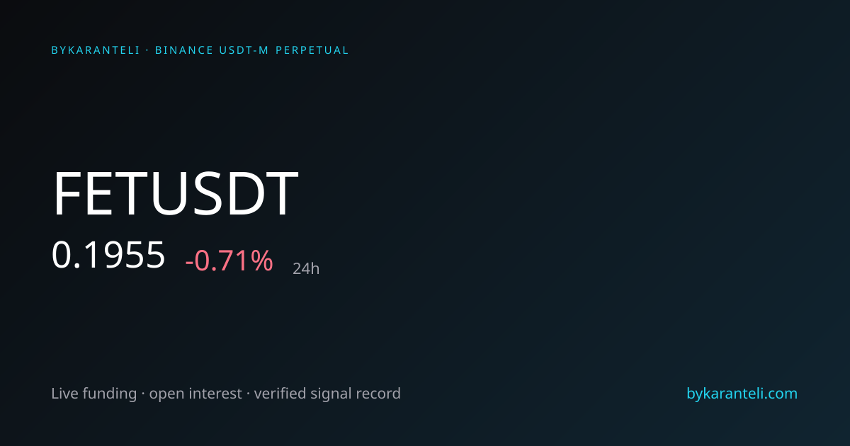 FETUSDT Price, Funding Rate, Open Interest & Live Chart | ByKaranteli