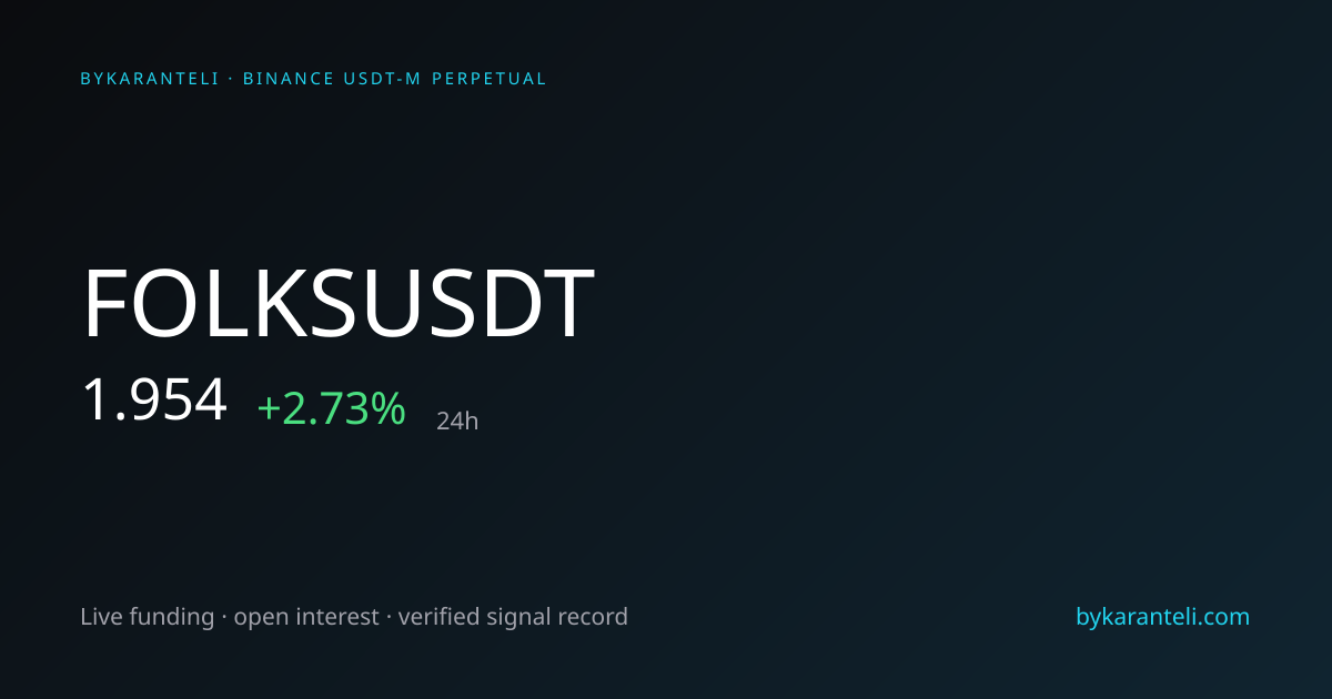 FOLKSUSDT Price, Funding Rate, Open Interest & Chart | ByKaranteli