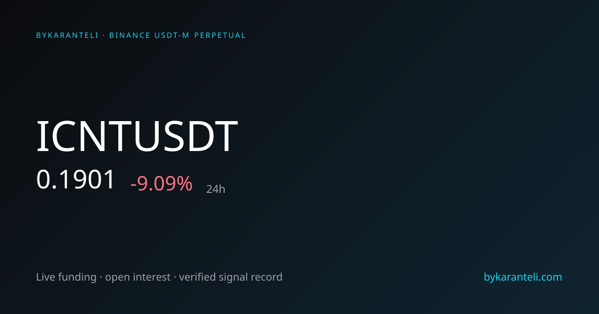 ICNTUSDT Price, Funding Rate, Open Interest & Live Chart | ByKaranteli