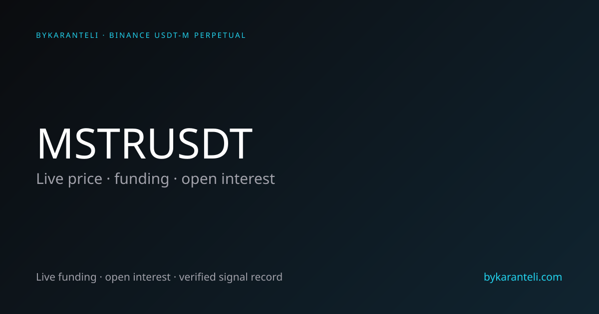 MSTRUSDT Price, Funding Rate, Open Interest & Live Chart | ByKaranteli