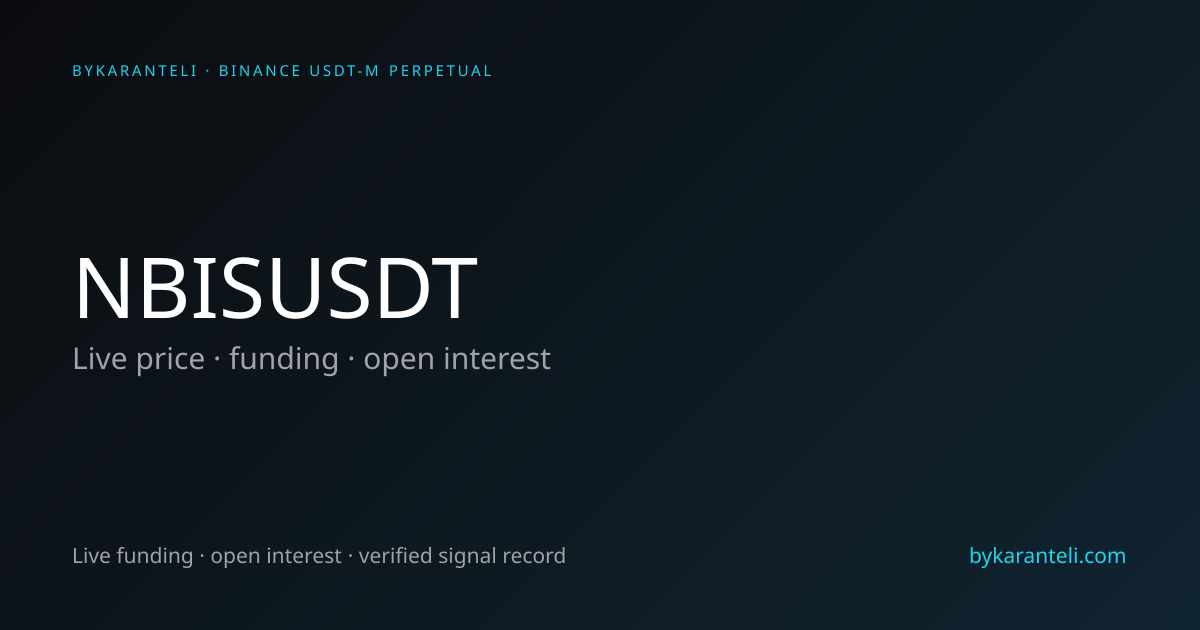 NBISUSDT Price, Funding Rate, Open Interest & Live Chart | ByKaranteli