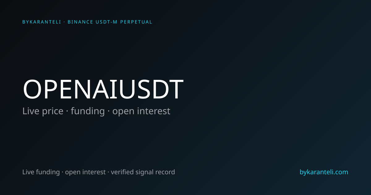 OPENAIUSDT Price, Funding Rate, Open Interest & Chart | ByKaranteli