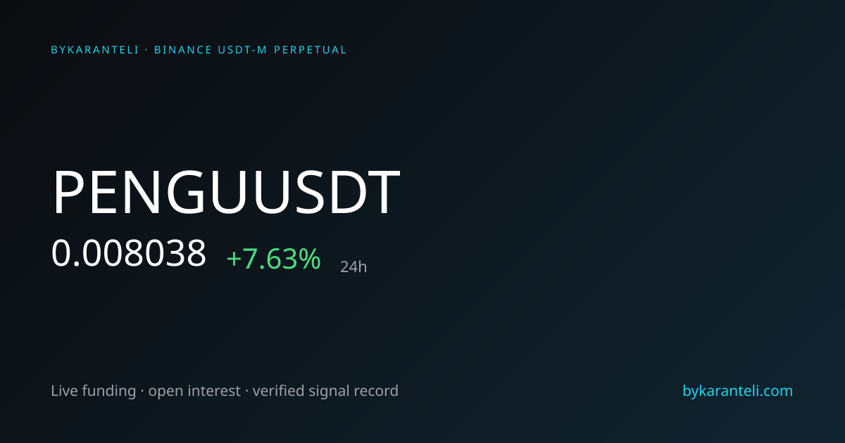 PENGUUSDT Price, Funding Rate, Open Interest & Chart | ByKaranteli