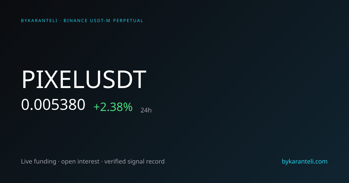 PIXELUSDT Price, Funding Rate, Open Interest & Chart | ByKaranteli