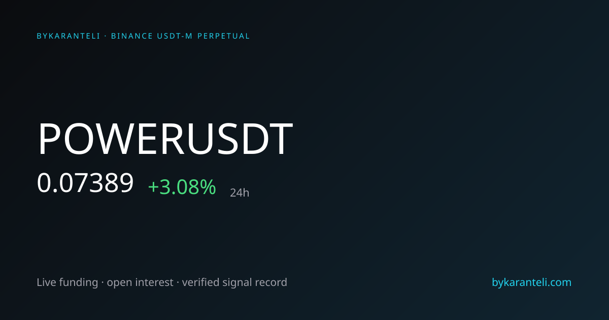 POWERUSDT Price, Funding Rate, Open Interest & Chart | ByKaranteli