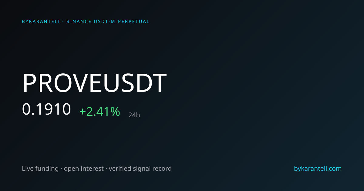 PROVEUSDT Price, Funding Rate, Open Interest & Chart | ByKaranteli