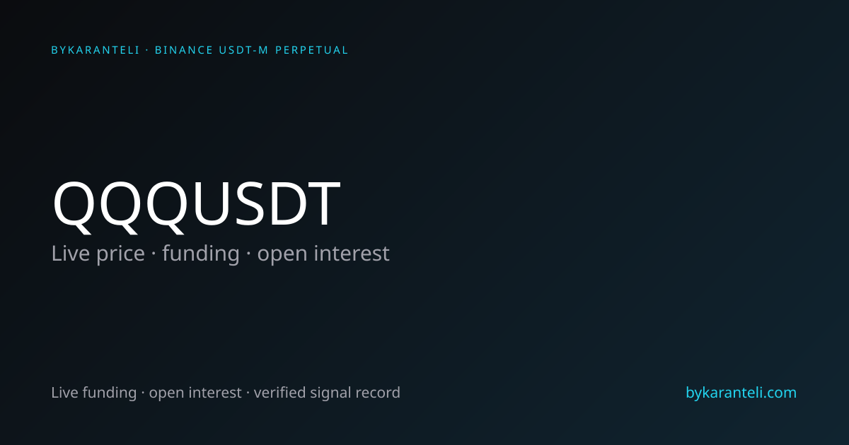 QQQUSDT Price, Funding Rate, Open Interest & Live Chart | ByKaranteli