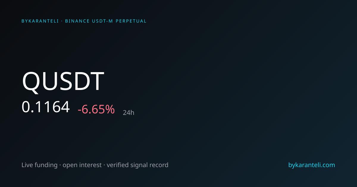 QUSDT · New HTX Listing · Price, Funding, OI | ByKaranteli