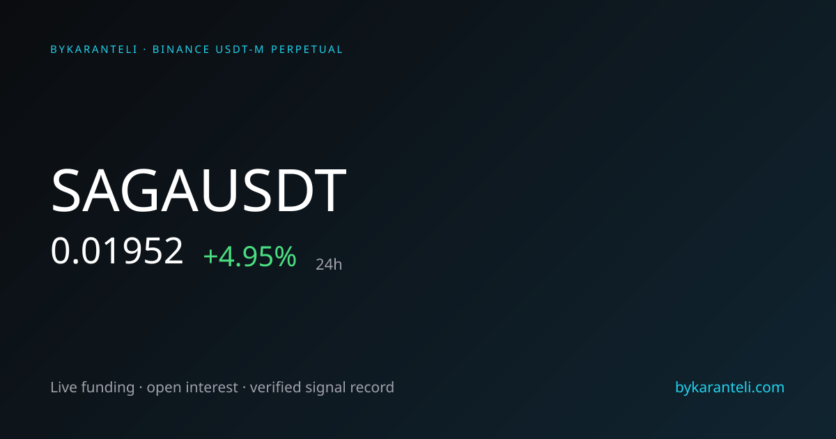 SAGAUSDT Price, Funding Rate, Open Interest & Live Chart | ByKaranteli