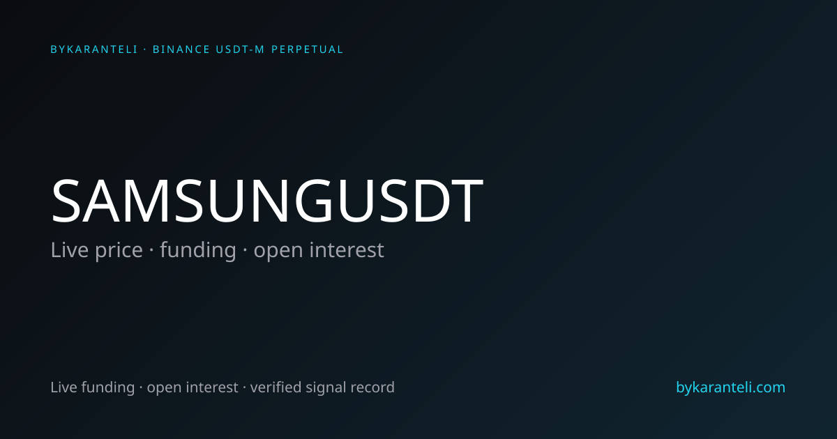 SAMSUNGUSDT Price, Funding Rate, Open Interest & Chart | ByKaranteli