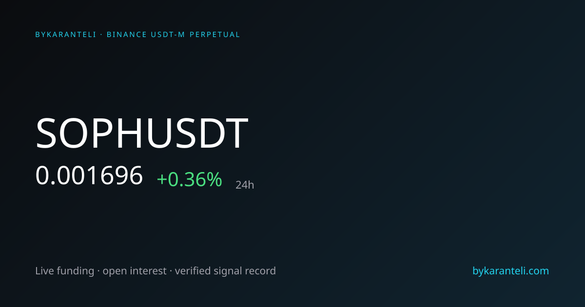 SOPHUSDT Price, Funding Rate, Open Interest & Live Chart | ByKaranteli