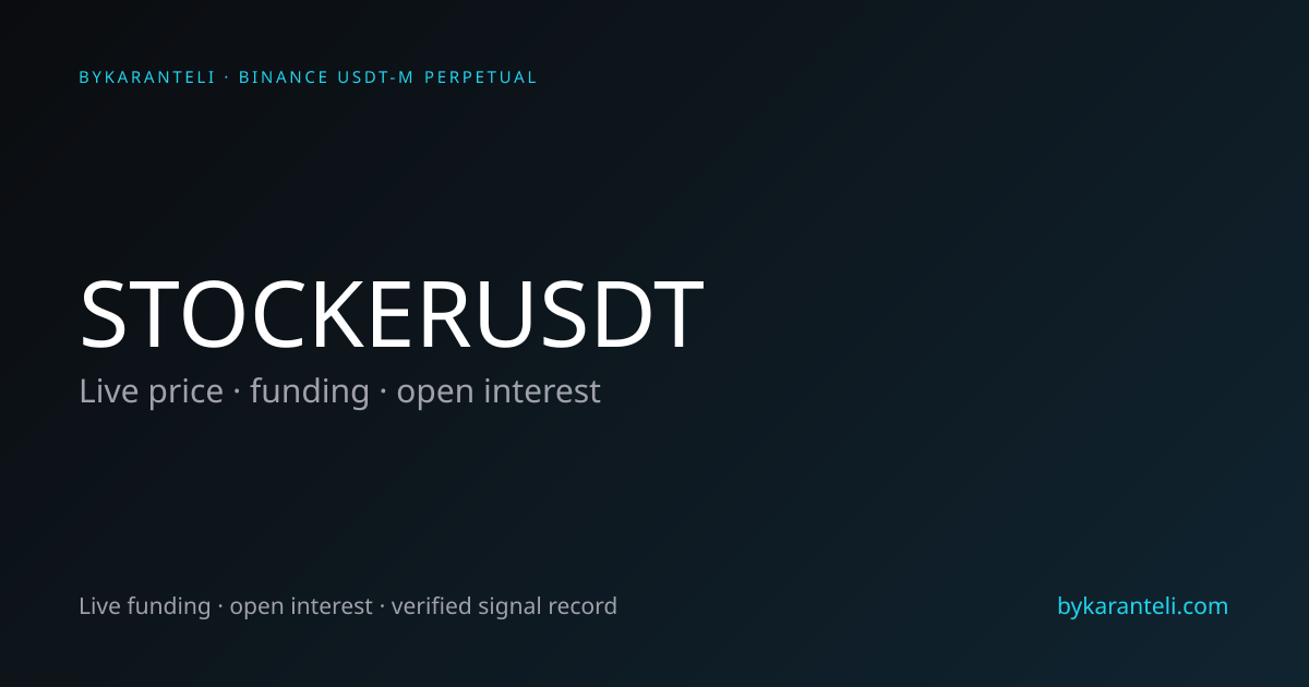 STOCKERUSDT · New BingX Listing · Price, Funding, OI | ByKaranteli