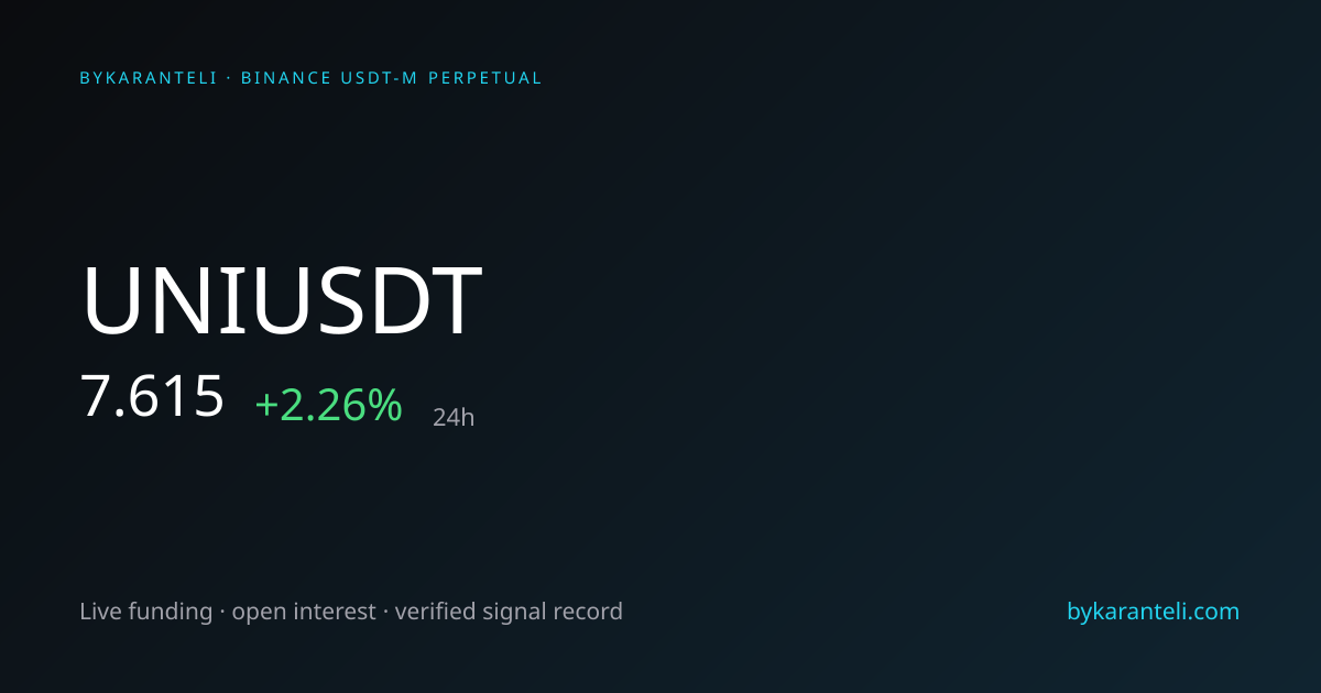 UNIUSDT Price, Funding Rate, Open Interest & Live Chart | ByKaranteli