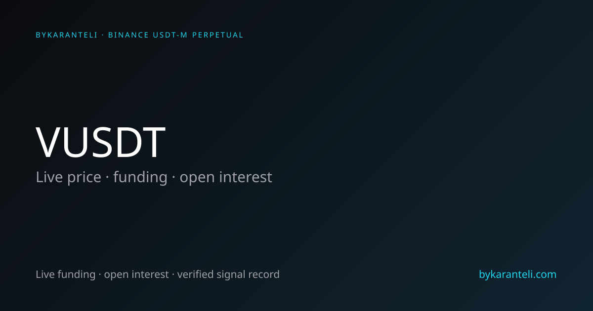 VUSDT Price, Funding Rate, Open Interest & Live Chart | ByKaranteli