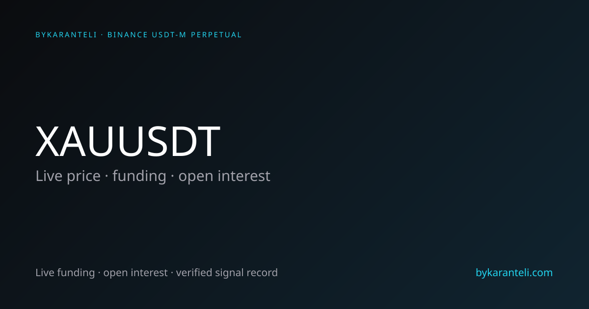 XAUUSDT Price, Funding Rate, Open Interest & Live Chart | ByKaranteli